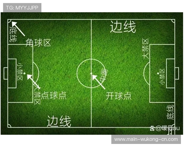 中圈开球规则详解：何时必须回传及常见违规情形