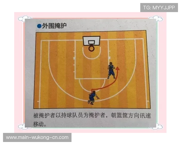 新手必看：篮球持球突破的关键规则详解