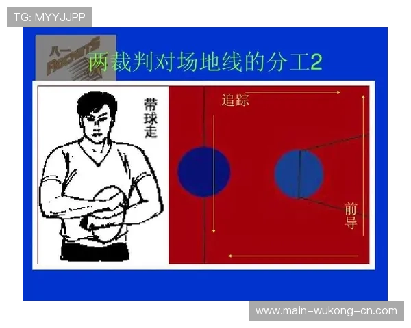 篮球比赛中判罚取消规则的具体适用情形解析
