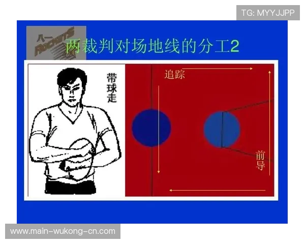 篮球球员犯规离场规则的具体限次与执行解读
