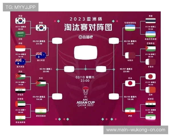 卡塔尔能否在2026世界杯重现亚洲杯辉煌 晋级之路关键分析