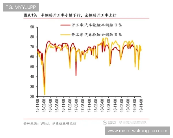 维蒂尼亚与佩德里：同代中场核心的控球节奏与决策结构差异分析