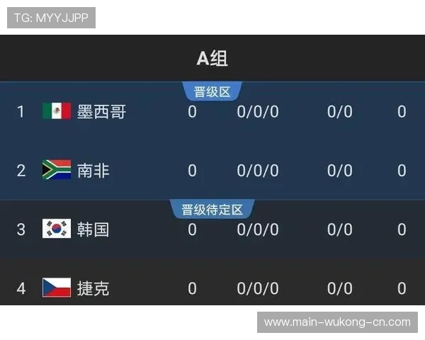 沙特能否再掀冷门？2026世界杯出线前景与阵容预测