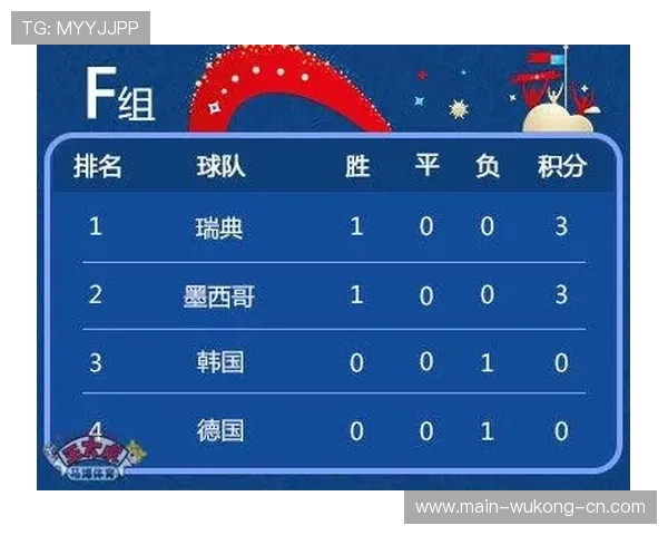 2026世界杯东道主球队球迷规模对比分析