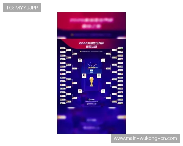 2026世界杯最新晋级名额分配规则