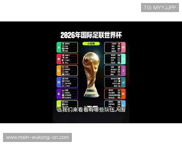 2026世界杯资格排序如何计算