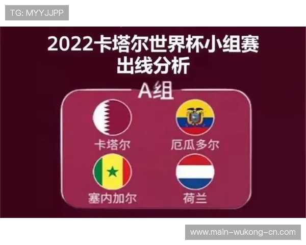 厄瓜多尔2026世界杯小组赛赛程难度分析及出线前景预测