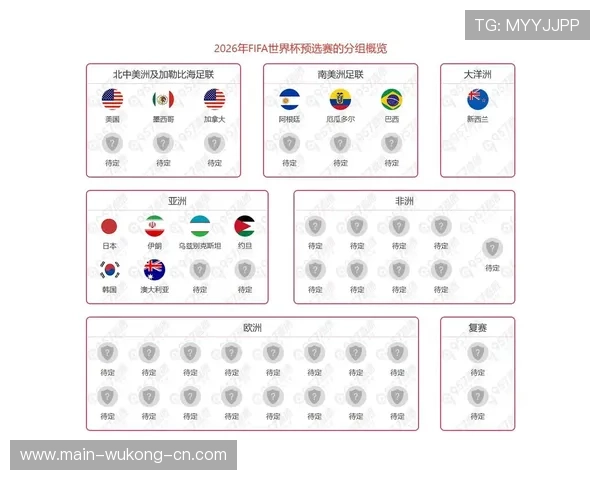 2026世界杯出线概率终极预测排行榜