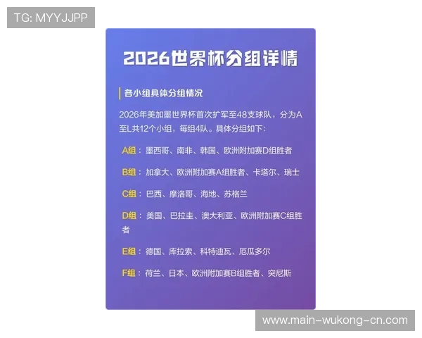 2026世界杯小组赛最佳阵容话题：高光球员表现回顾